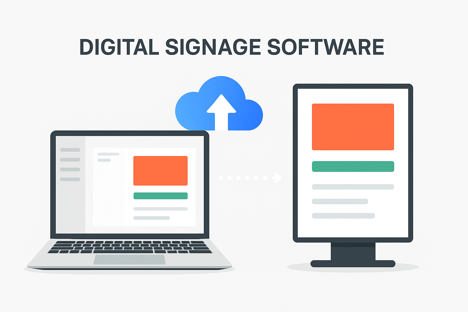 Digital Signage Flow